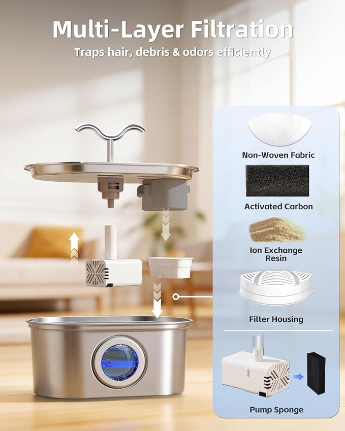 3.2L/108oz Stainless Steel Cat Water Fountain Pet Fountain | Automatic Pet Water Dispenser - Self-Designed Filtration System - Ultra-Quiet Pump - Easy Cleaning & Maintenance (6 Filters)