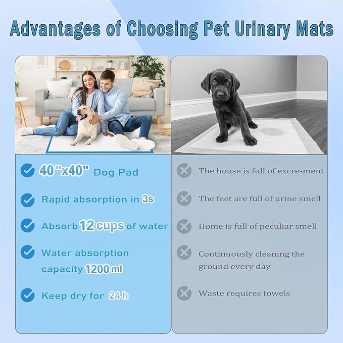 Puppy Pee Pads for Dogs 40"x40" 40 Count, Extra Large Dog Pee Pads, Leak-Proof & Super Absorbent Dog Pee Pads, Thicken Disposable Potty Pads Puppy Training Pads for Cats Rabbits