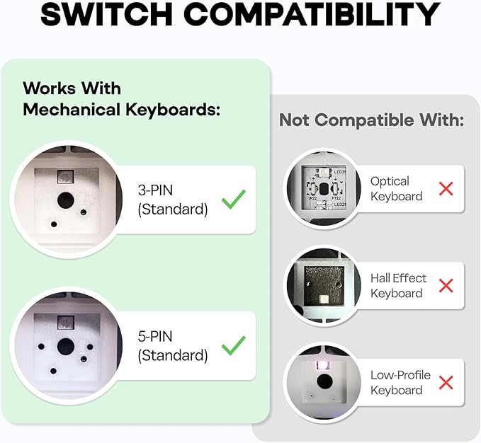 EPOMAKER Gaming Keyboard Switches, 35 PCS, Linear/Tactile Switch, 5-Pin Pre-Lubed Switch, Creamy Switches, Compatible with MX Keycaps for Mechanical Keyboard (Wisteria V2, Linear)