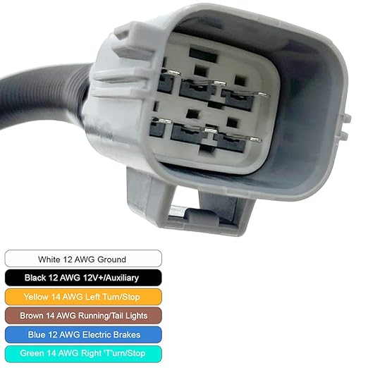 CK4T-13B576-KE Trailer Tow Rear Bumper Wiring Connector Harness Kit for Ford 2015-2019 Transit 150 250 350, Replaces CK4Z-13A576-B, 9U5Z-14489-MAA