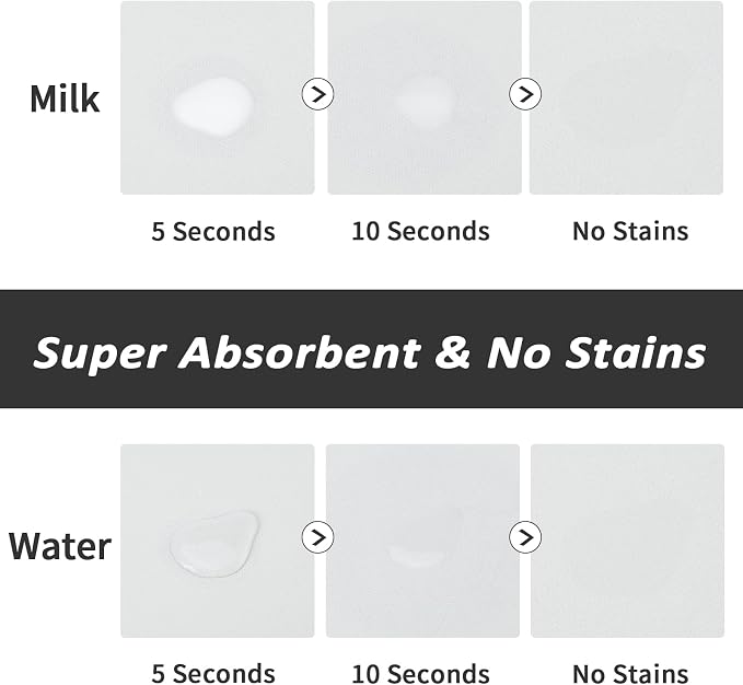 HotLive Dog Food Mat - Absorbent Cat Mat for Food and Water, No Stains Pet Feeding Bowl Mat, Easy to Clean Pet Placemats, Quick Dry Dog Water Dispenser Mat for Messy Drinkers | Paw Light Grey 18"x 28"