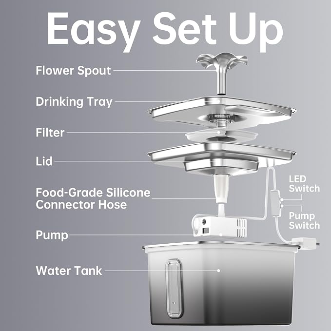Veken Innovation Award Winner Stainless Steel Cat Water Fountain, 108oz | Automatic Pet Fountain Dog Water Dispenser with Replacement Filters & Silicone Mat for Cats, Dogs (Velvet Black)
