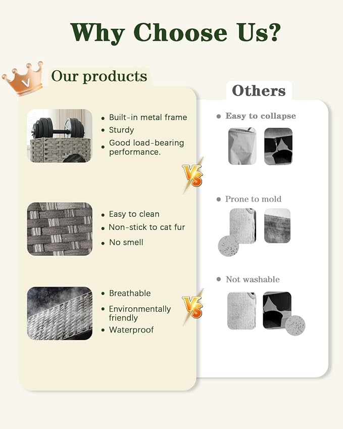 SETVSON Cat House for Indoor Cat, Large Double Cat Houses Cat Bed, Gray | Handwoven PE Rattan Bed Cave with One Soft Pad, Spacious 17 x 17 x 17 In Foldable Kitten Hideaway, Easy to Clean