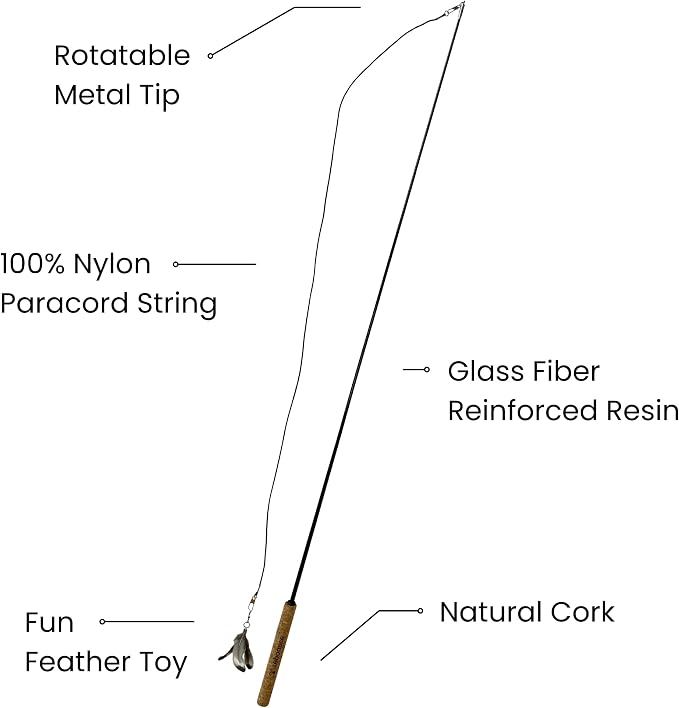 Forever Stick and 3 Strings including Chew Proof Metal Wire - The Unbreakable Cat Wand Toy, Durable Cat Toy Wand, Extra Long Cat String Toy, Cat Fishing Pole Toy for Bored Indoor Adult Cats, Stick Toy