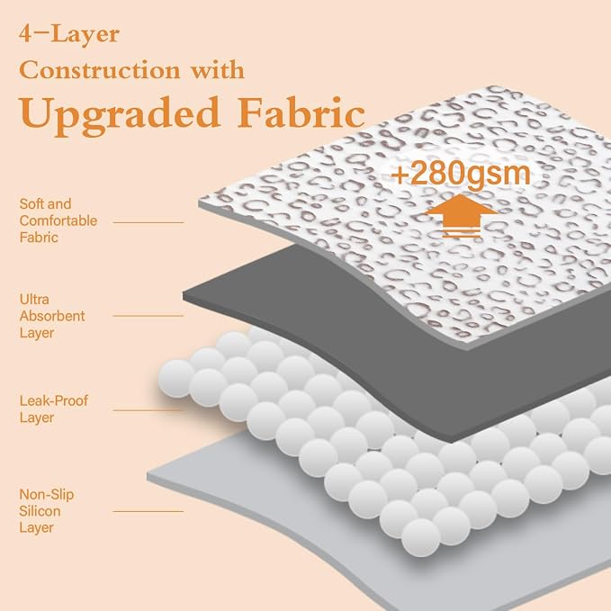 Reusable Puppy Pads, Washable Pee Pads, Leakproof 16"x 30" 2 Pack | High Absorbency Dog Training Pads, Wee Wee Pads With Waterproof Non-Slip Base For Indoor Potty, Crates, Playpen & Senior Dogs