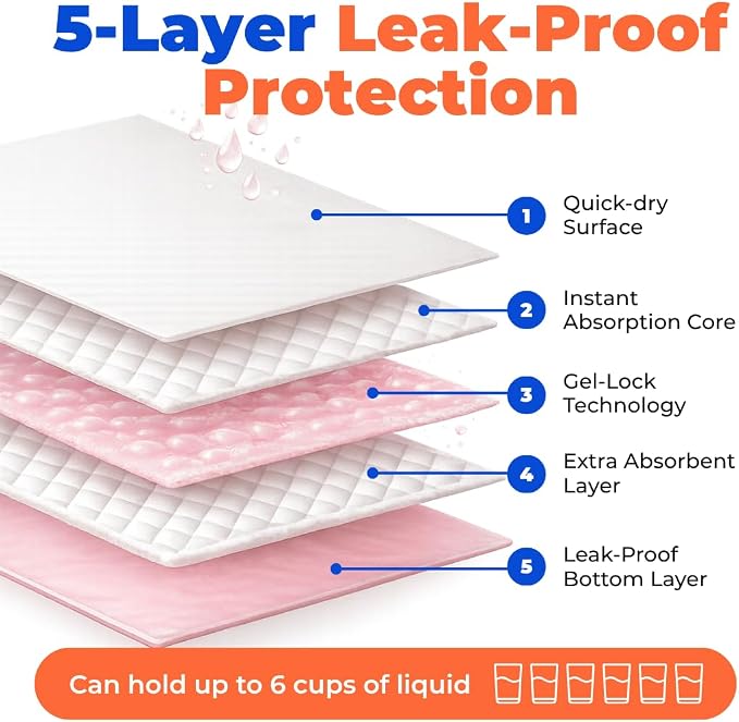 Best Pet Supplies Puppy Pads (22.5 x 22 Inches) - Disposable, Dog Training Potty , Super Absorbent Baby Pink Puppy Pee Pads for Dogs (100 Count)