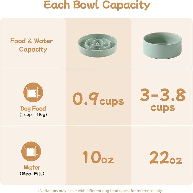 Havniva Elevated Slow Feeder Dog Bowls, Ceramic Dog Bowl Slow Feeder Set | 0.9 Cups Raised Slow Feeder Dog Bowl for Small Breed, 6.1” Dog Water Bowl with Wooden Stand, Puzzle Dog Food Bowl, Non-slip