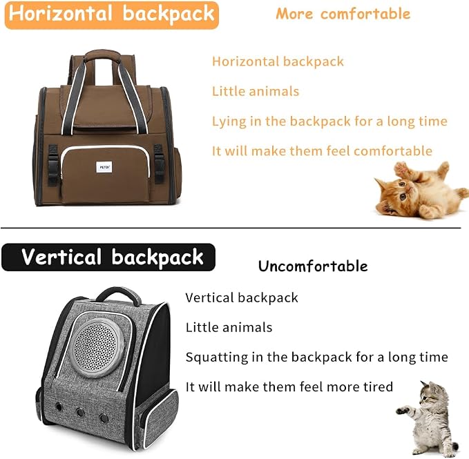 Pet Backpack Carrier for Small Dogs Medium Cats, Puppies,Breathable and Collapsible Design, Portable Travel Bag for Bearded Dragon,Rabbit Cage (Dark Brown, Large)