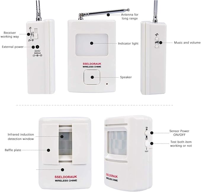 Dog Barking Alarm Motion Detector,Pir Wireless Human Body Walking Sensor Doorbell Door Security Alert System Device for Home or Office Burglar Deterrent (1Sensor + 2Receivers, White)