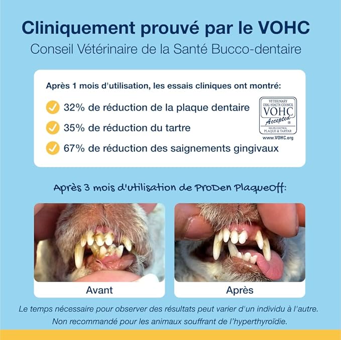 Proden Plaqueoff Dental Bites Dog, 150 G
