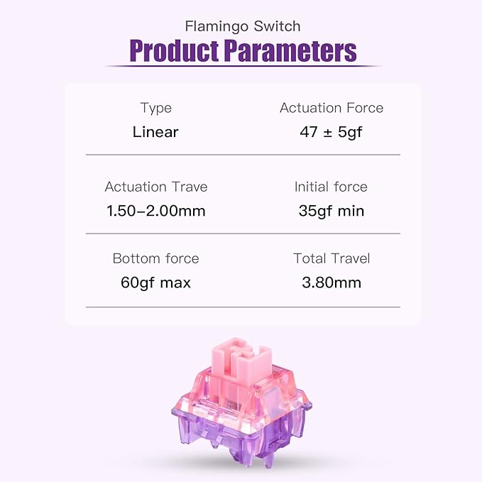 EPOMAKER Gaming Keyboard Switches, 35 PCS, Linear/Tactile Switch, 5-Pin Pre-Lubed Switch, Creamy Switches, Compatible with MX Keycaps for Mechanical Keyboard (Flamingo, Linear)