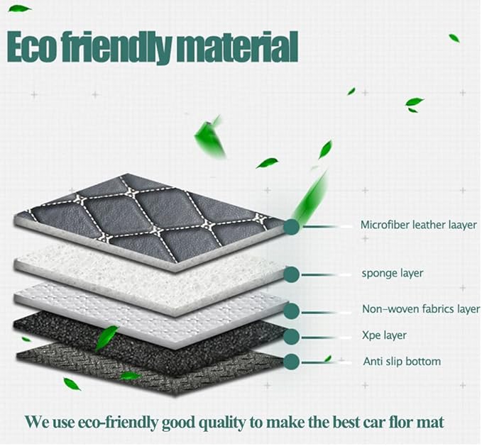 Add Personalized Text/Photo Floor Mats White Customized Full Set Custom Fit Floor Mats Compatible with Cars, SUV, Seda, Pickup, Truck, Electric Vehicles Car All-Weather Floor Liner(White)