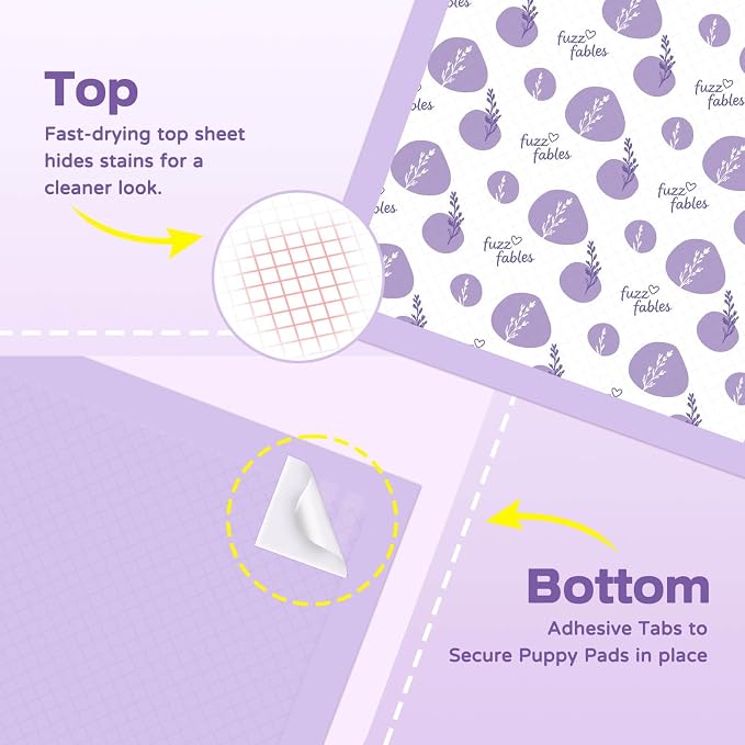Dog Training Pads for Large Dog-36"x 36",30Cts | Super Absorbent, Lavender Scented, Leak-Proof & Adhesive Tabs, Quick-Dry Surface, Pee Pads for Medium to Large Dogs