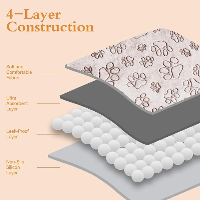 Reusable Puppy Pads, Washable Pee Pads, Leakproof 71"x 71" | Extra Large Absorbent Dog Pads With Waterproof Non-Slip Backing For 8 Panel Playpens, Kennels, Indoor Potty & Puppy Training