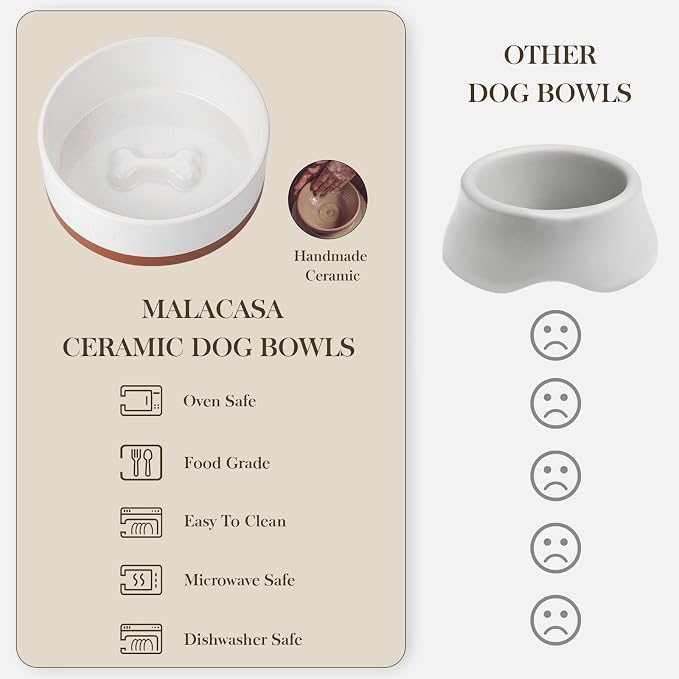 MALACASA Dog Bowls, Ceramic Dog Food and Water Bowls for Medium Size Dogs, 3.5 Cups Capacity Pet Bowl for Medium Dogs (M-3.5 Cups)