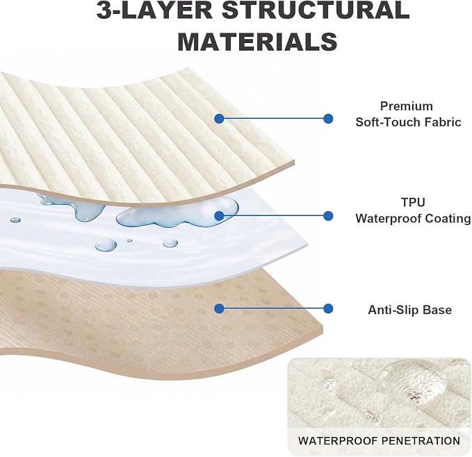 FUANGUI Waterproof Couch Cover for Dogs, Washable Pet Couch Covers for Sofa | Soft Cat Dog Bed Cover Non-Slip Couch Covers for 4 Seat Cushion Couch Sofa Pet Friendly