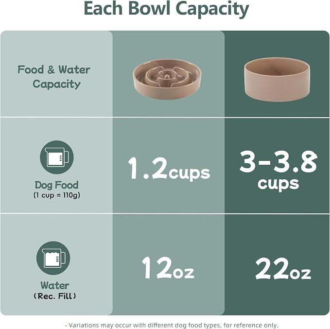 Havniva Elevated Slow Feeder Dog Bowls, Ceramic Dog Bowl Slow Feeder Set | 1.2 Cups Raised Slow Feeder Dog Bowl for Small Breed, 6.1” Dog Water Bowl with Wooden Stand, Puzzle Dog Food Bowl, Non-slip