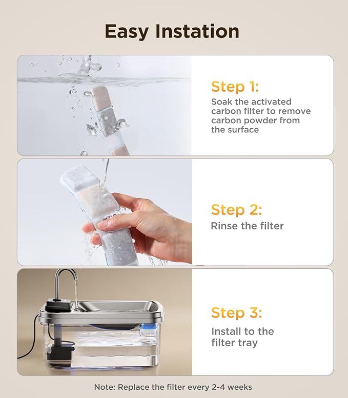 10 Pcs Replacement Filters & 10 Pcs Pump Filters Sponges, Multi-Layer Filtration System Carbon Filters Compatible with 9L/2.38Gal 3 Heights Adjustable Fountain (FN-W25)