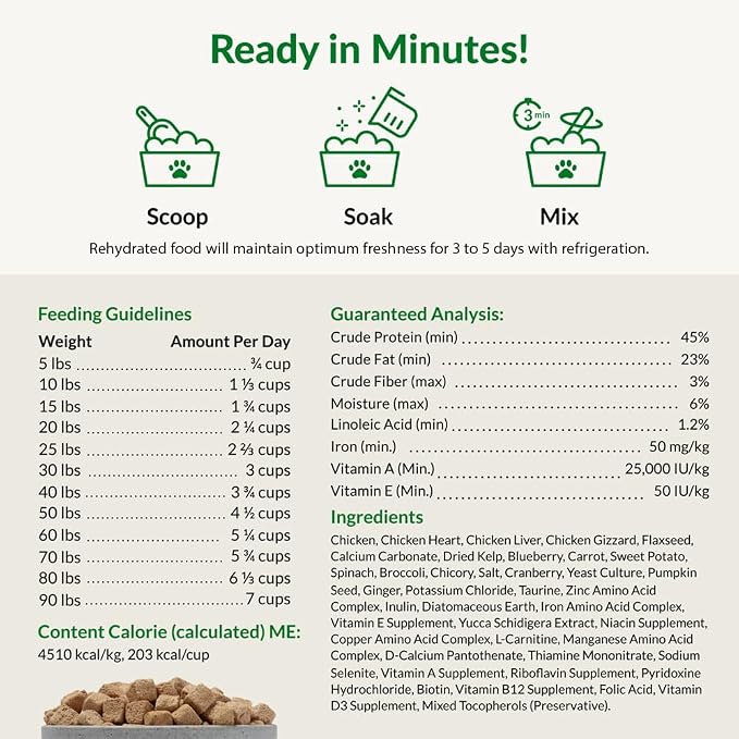ULTIMATE PET NUTRITION Nutra Complete Freeze Dried Raw Dog Food, Veterinarian Formulated with Antioxidants, Prebiotics & Amino Acids (1 Pound, Chicken)
