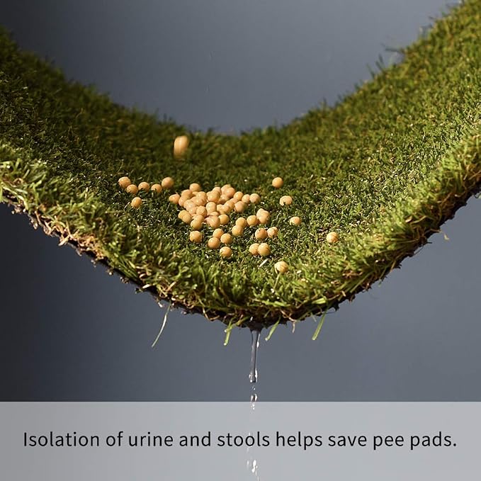 HQ4US 4LEGS Dog Grass Pad with Tray, Dog Litter Box with Artificial Grass | Small No Grate Grass Pee Pads for Dogs Potty Tray, Hemmed Edge, Realistic, Less Stink, Puppy Toilet for Indoor or Balcony