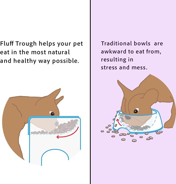 Fluff Trough Elevated Slow Feeder Dog Bowls | Puzzle Cat Bowl with Non-Toxic Silicone Minimizes Neck Strain | No Spill Slow Feeder Bowl Insert Set Ideal for Flat Face Pets