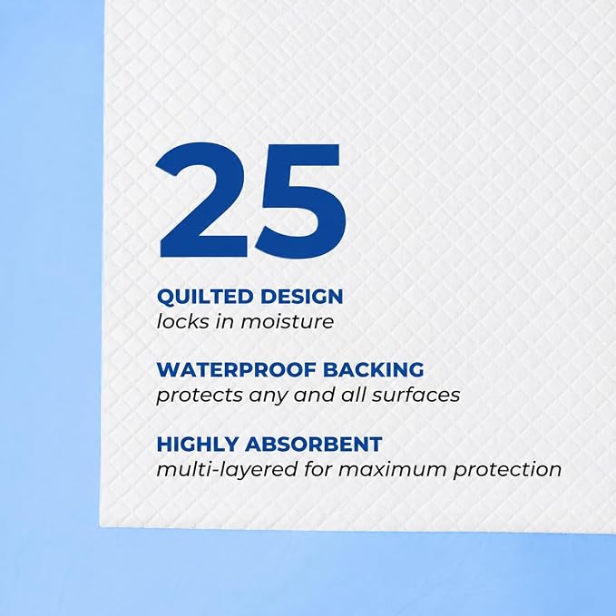 GREEN LIFESTYLE Underpads - Training Pet Pee Pads for Dogs, Cats - Pads for Adults, Seniors and Children - Ideal for Incontinence Protection (Pack of 25 - 30x36)