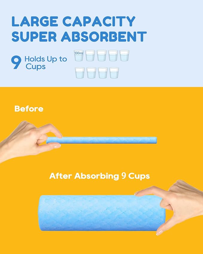 Extra Large Puppy Dog Pee Pads 28" x 34"-60 Count, Super Absorbent Disposable Dog Training Pads, Quick Drying, Leak-Proof, Ultra Thick Potty Pads for Dogs, Puppies, Doggie, Cats, Rabbits