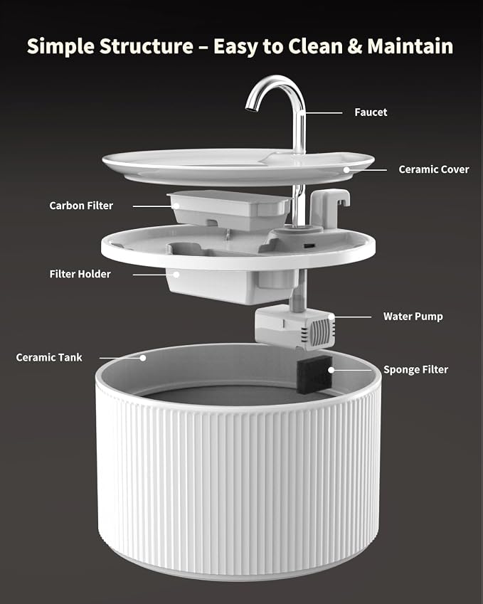 Lawfery Ceramic Cat Water Fountain, 74oz/2.2L Pet Drinking Fountain | BPA-Free Ceramic Body, Ultra-Quiet Pump, Easy Cleaning and Dual Drinking Modes for Indoor Cats and Small Dogs
