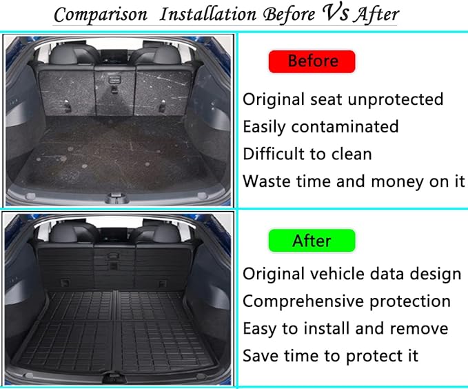 Cargo Liners with Backrest Mats, 3D All Weather Tech Waterproof Rear Cargo Trunk Tray Floor Mat ＆ Second Row Seat Back Cover Accessories Compatible with 2020-2024 2025 Model Y 5-Seat（Not for Juniper）