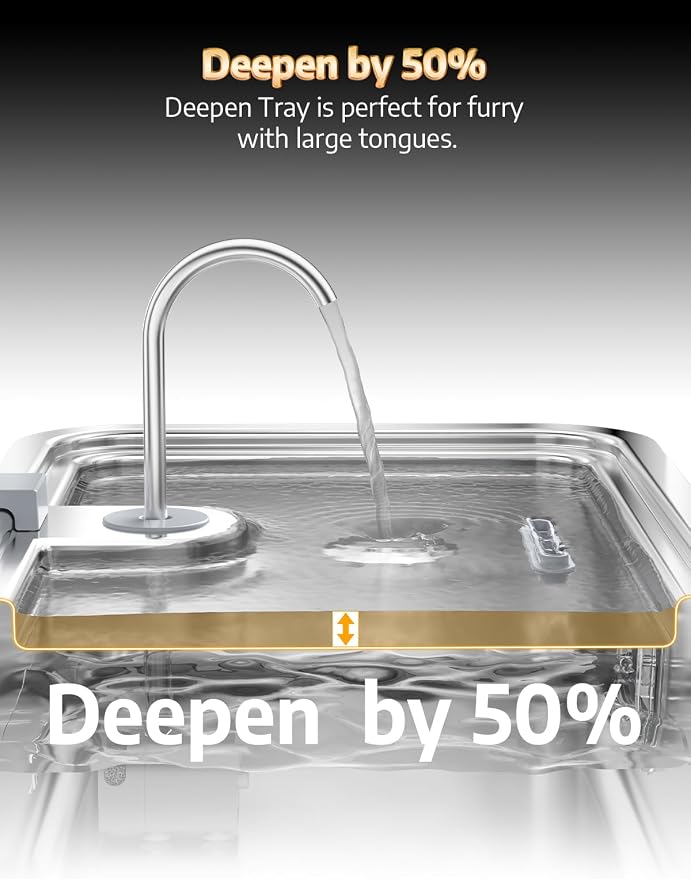 4.2Gal Dog Water Fountain for Large Dogs, 16L Stainless Steel Large Dog Fountain Water Bowl with Deeper & Wider Drinking Tray, Automatic Pet Water Dispenser with Visible Window (with 3 Filters)