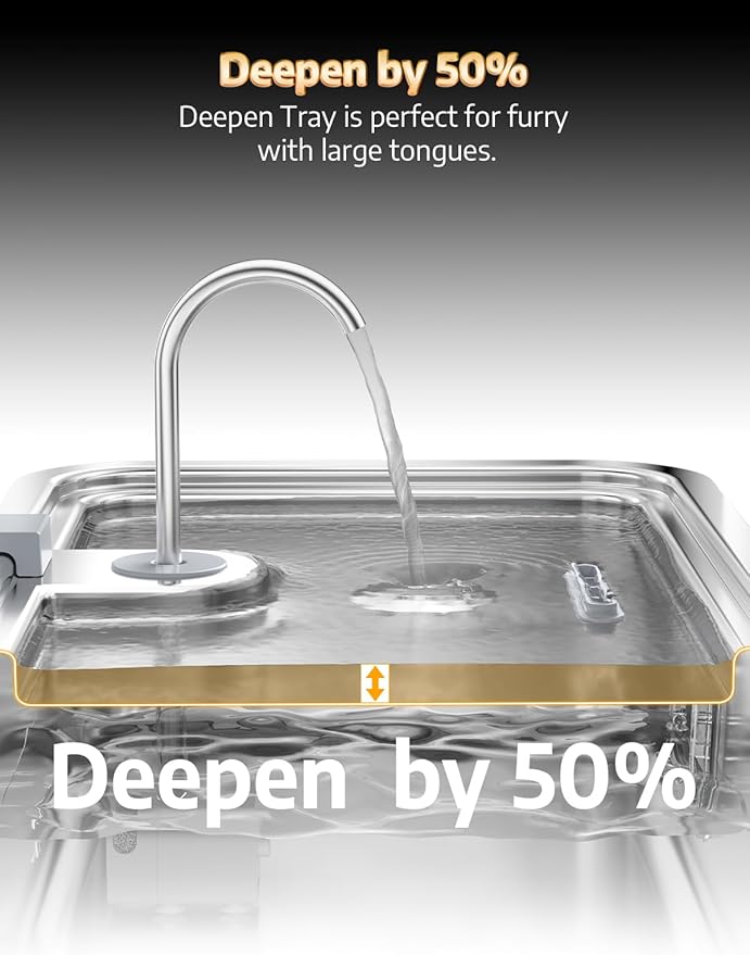 4.2Gal Dog Water Fountain for Large Dogs, 16L Stainless Steel Large Dog Fountain Water Bowl with Deeper & Wider Drinking Tray, Pet Water Dispenser with Visible Window (with 7 Newly Filters)