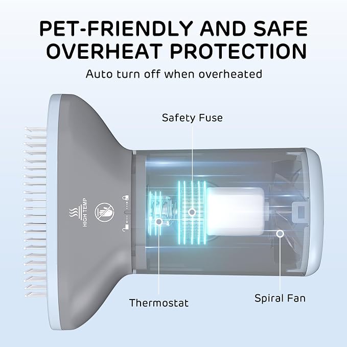 iPettie Dog Grooming Hair Dryer with Slicker Brush, Overheat Protection | 2-in-1 Drying & Brushing Tool, Adjustable Temperature & Speed, Portable Blow Dryer for Dogs and Cats, Breeze B540S