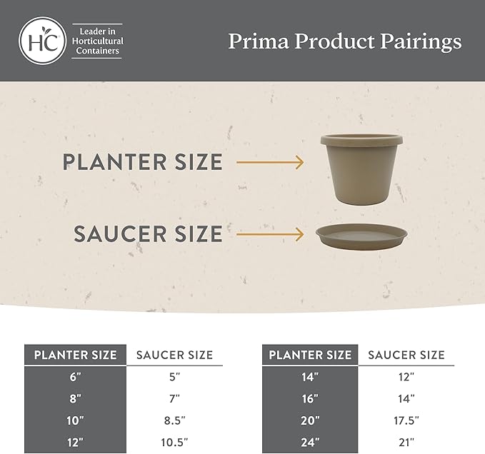 The HC Companies 12 Inch Prima Round Planter Pots with Drainage Holes and Rolled Rim, Lightweight UV-Resistant Plastic Indoor & Outdoor Planters, 2-Pack Flower Pots for Garden & Home Decor, Dusty Teal