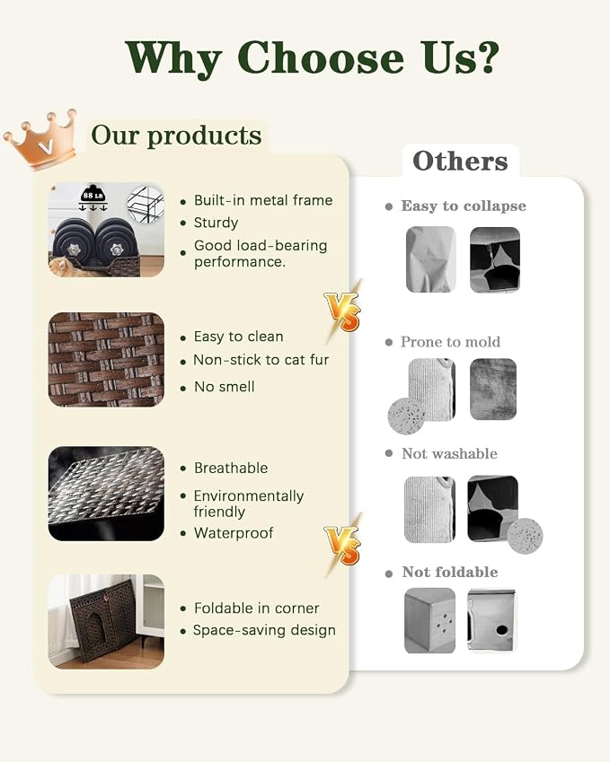 SETVSON Cat Beds Indoor Kitten House, Handwoven PE Rattan Cave, Brown | Double-Layer Rattan Pet Cube, Double-Sided Cushion Bed, Foldable Steel Frame, 2 S-Hooks, 16.5x16.5x13.2 In Hideaway
