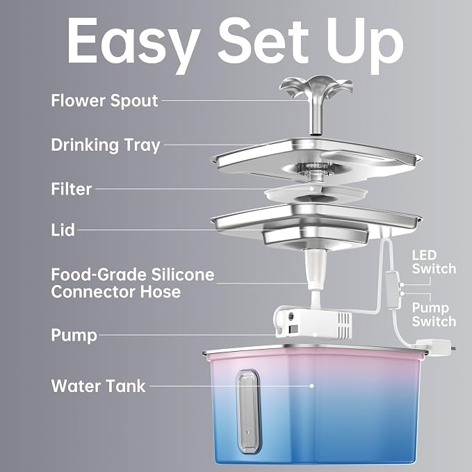 Veken Innovation Award Winner Stainless Steel Cat Water Fountain, 108oz | Automatic Pet Fountain Dog Water Dispenser with Replacement Filters & Silicone Mat for Cats, Dogs (Water Blue)