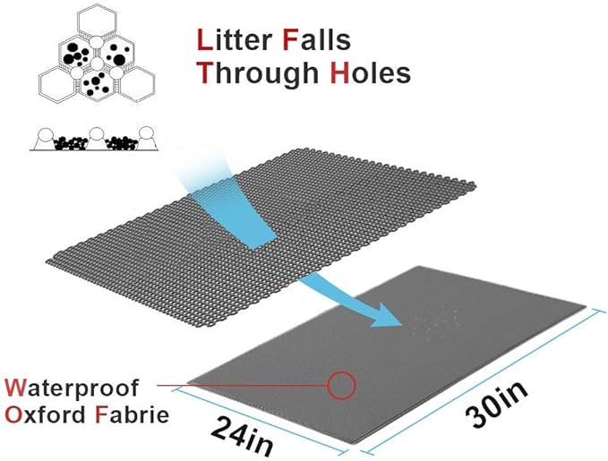 Pieviev Cat Litter Mat Double Layer Waterproof Urine Proof Trapping Mat 1 Pack (Gray, 30x24 Inch (Pack of 1))