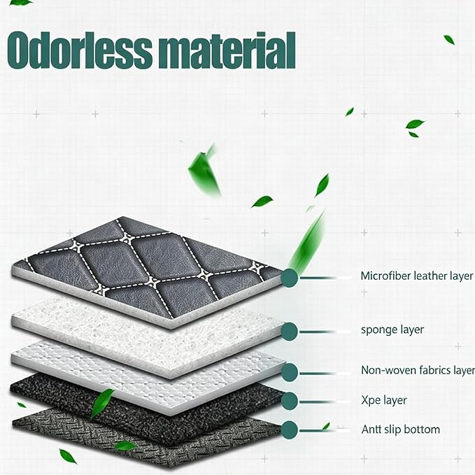 Cargo Mats Rear Trunk Liner Custom Fit Compatible with Cars Heavy Duty Cargo Liners Compatible with 98% Car Models(1 Piece) Mats - CEE