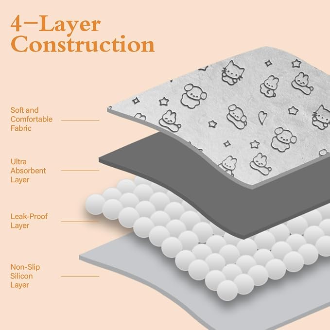 Reusable Puppy Pads, Washable Pee Pads, Leakproof 36"x 36" 2 Pack | High Absorbency Dog Training Pads, Wee Wee Pads With Waterproof Non-Slip Base For Indoor Potty, Crates, Playpen & Senior Dogs