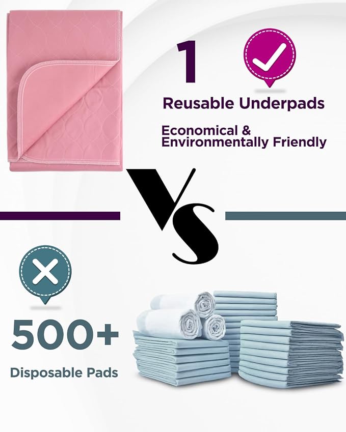 Washable Bed Pads 36" x 52" - 4 Pack, Pink, Waterproof Bed Pads for Incontinence, Bed Wetting Pads for Bed, Sofa, Floor, Resuable Underpads for Adults, Seniors, Pet