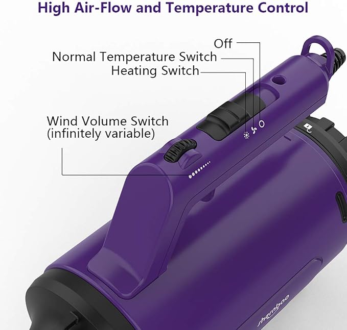Dog Dryer High Velocity Pet Dog Grooming Force Hair Dryer/Blower | High velocity force blower dryer for professional dog pet grooming, purple sherbao SMD-06P