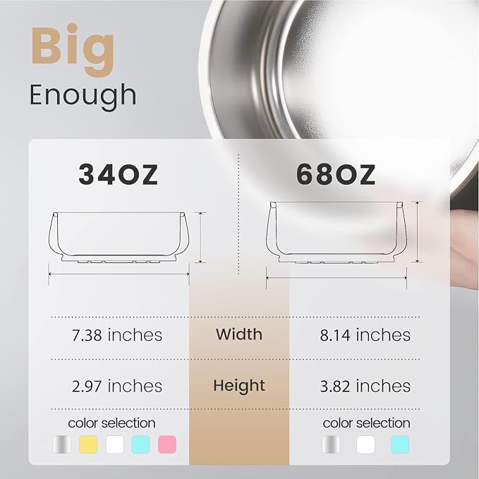Pawaii Dog Bowl, 68 oz Stainless Steel Food and Water Bowl, ID Tag, 1 Pack | Double-Wall Design,Non-Slip Rubber Base,Dishwasher Safe,Smooth Open Design, Not a Slow Feeder,Easy-Rinse Interior