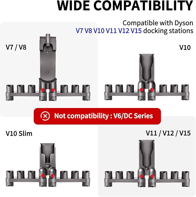 Premium Accessory Holders Compatible with Dyson V7 V8 V10 V11 V15 Cleaners | Flexible Extension Hose Mattress Tool Stiff Brush Soft Bristle and Flexible Crevice Tool for Home Cleaning