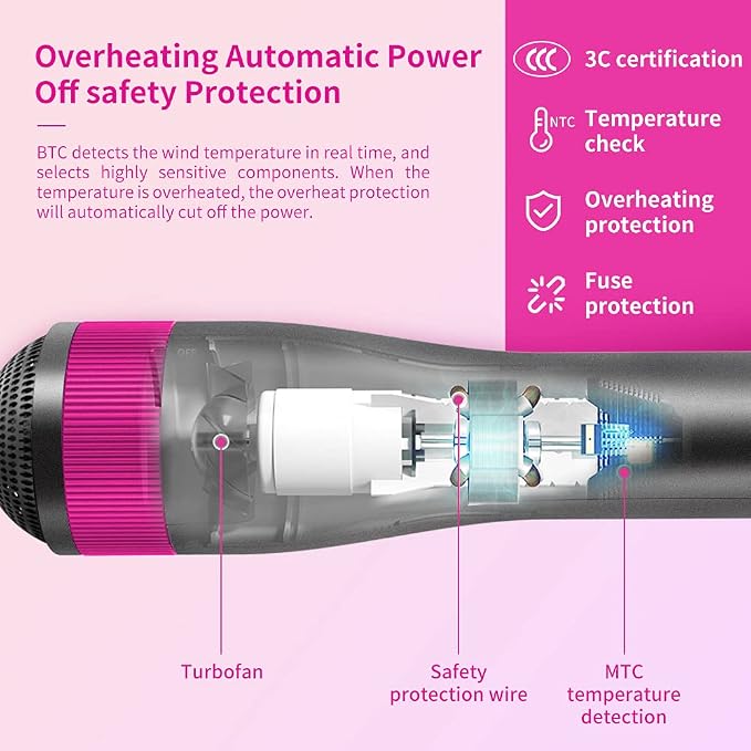 Hair Dryer Brush for Small/Medium Dog & Cat, 2 in 1 Pet Grooming Dryer, 2 Heat Settings & 3 Adjustable Blowing Dryer, White