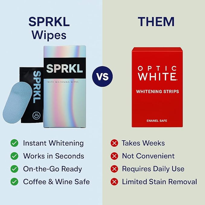 SPRKL Wine Wipes for Teeth – Instant Red Wine Stain Remover, Mint Fresh, 20 Pack Disposable Teeth Wipes