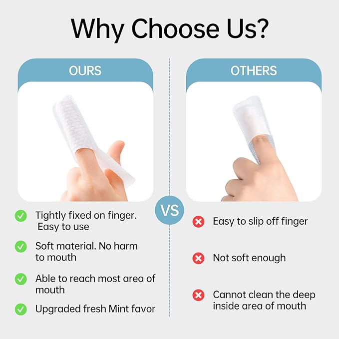 Tongueclear Unflavored Disposable Finger Toothbrush for Adults, 60pcs, Oral Brush ups for Teeth Cleaning, Deep Cleaning Teeth Wipes, Gum Cleanning