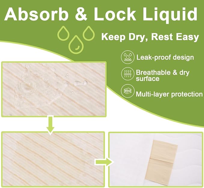 King Size Bed Pads Washable Waterproof, 80"x 78" Soft Reusable Pee Pads for Incontinence, 4-Layer Protectors Absorbent Cotton Underpads Mattress Protectors for Urine Adults, Seniors,Women & Pets