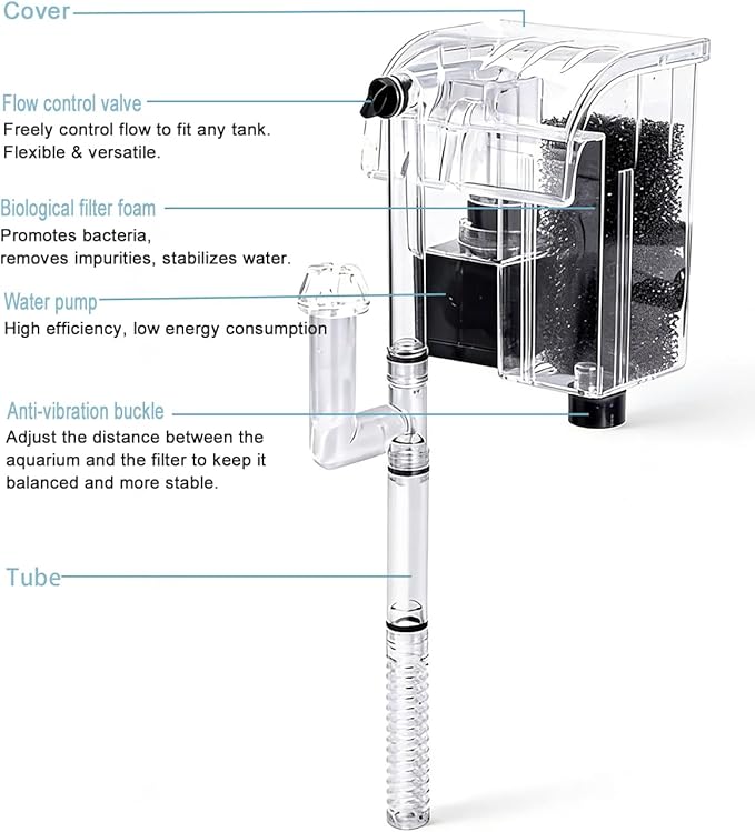 Small Fish Tank Filter, Hang on Filter for 1-5 Gal Nano Aquarium, Ultra Quiet Power Filter with Aeration & Oil Skimmer, Adjustable Flow for Betta Shrimp Tank