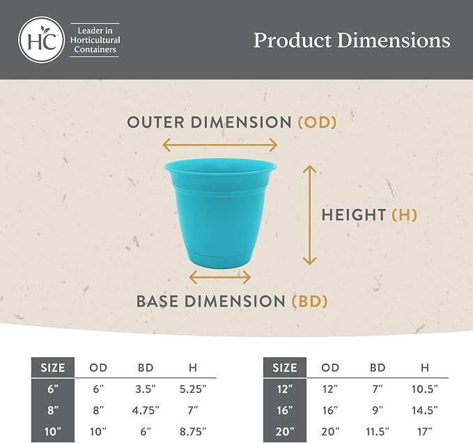 The HC Companies 6 Inch Eclipse Round Planter Pots with Drainage Holes & Attached Saucer, Lightweight UV-Resistant Plastic Indoor Outdoor Planters, 4-Pack Flower Pots for Garden & Home Decor, Seafoam