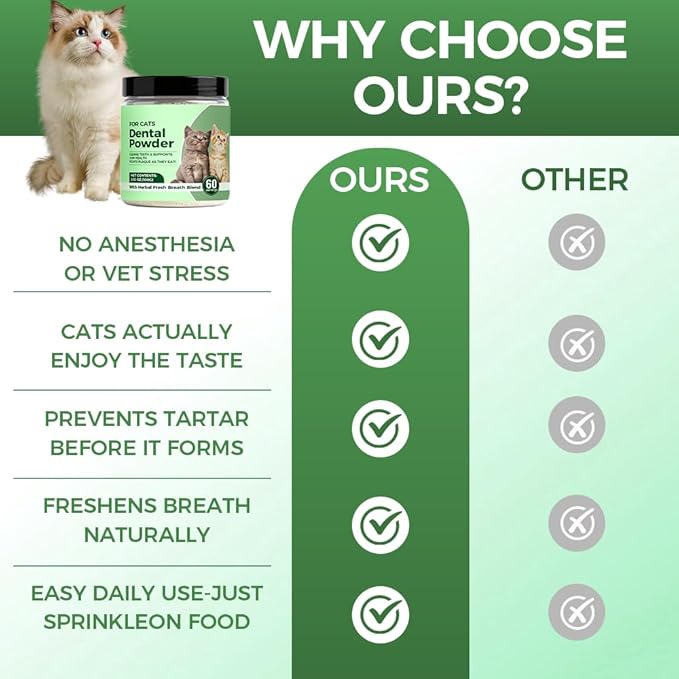 Dental Powder for Cats, Cat Dental Powder with Probiotics & Seaweed for Cats Teeth & Breath Support, 60-Day Supply (1)