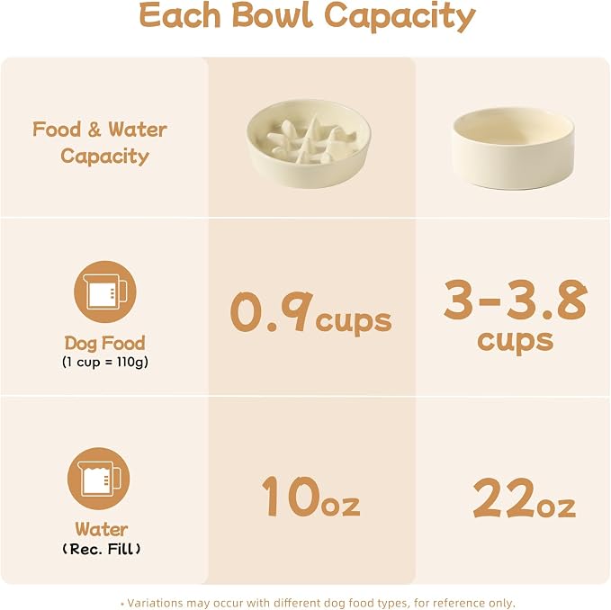 Havniva Elevated Slow Feeder Dog Bowls, Ceramic Dog Bowl Slow Feeder Set | 0.9 Cups Raised Slow Feeder Dog Bowl for Small Breed, 6.1” Dog Water Bowl with Wooden Stand, Puzzle Dog Food Bowl, Non-slip